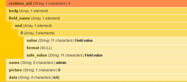 Come visualizzare i campi dei nodi in Drupal 7