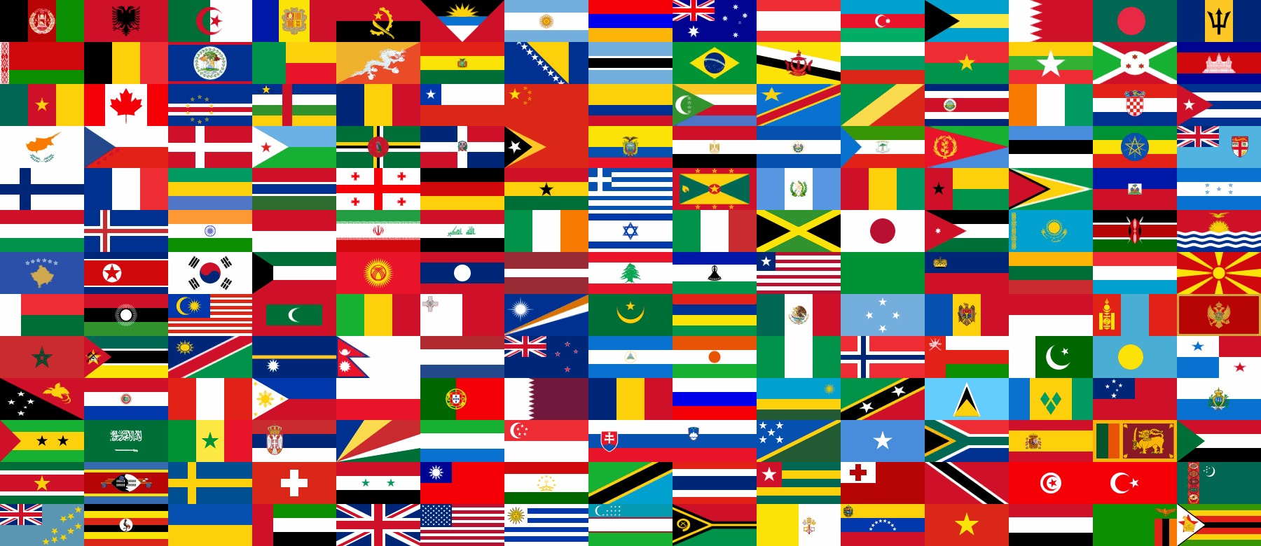 Modulo Flag per Drupal 7